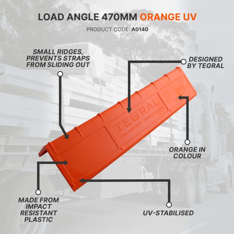 compact load angle features